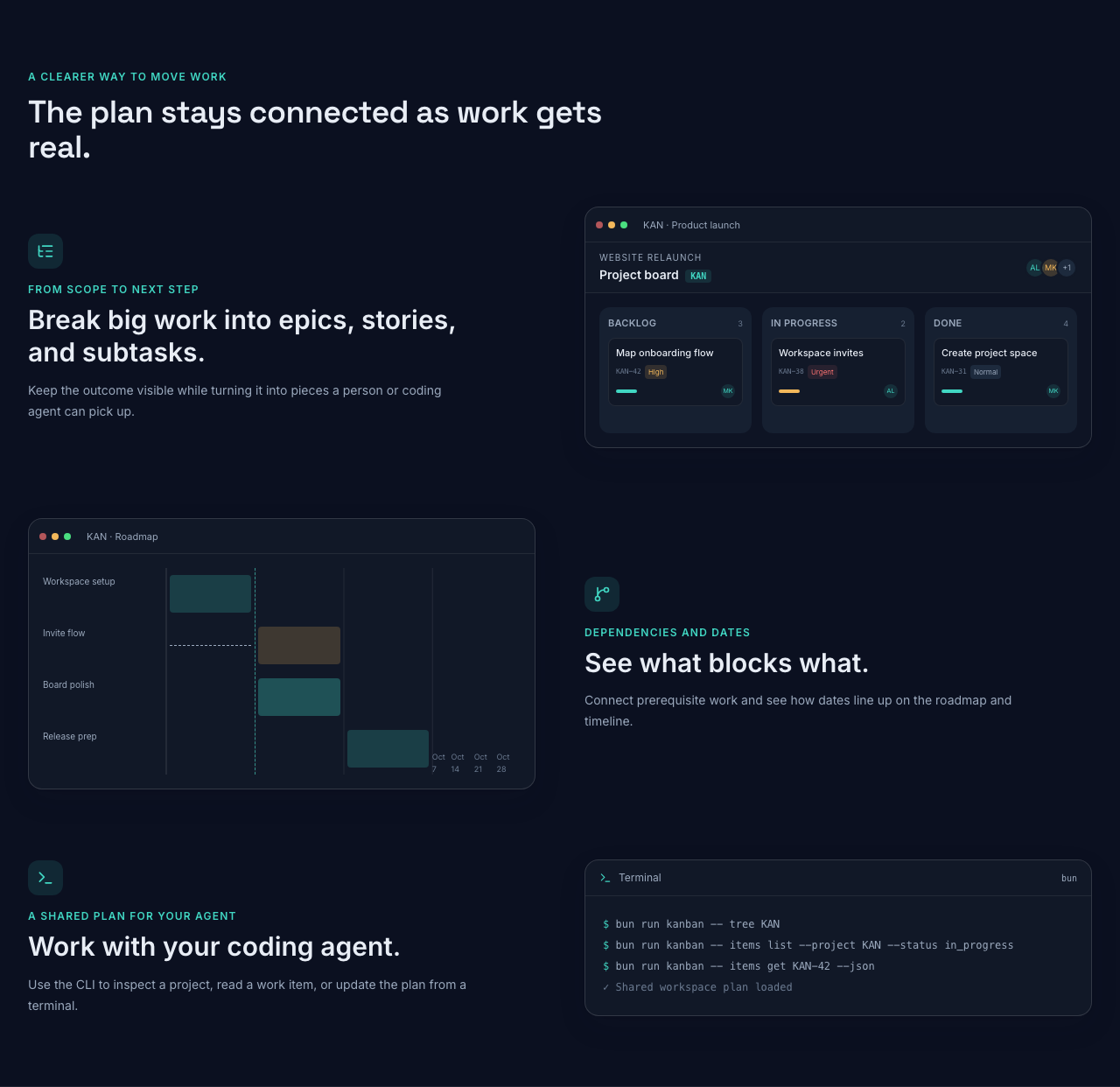 Kanban product section describing planning features for teams.